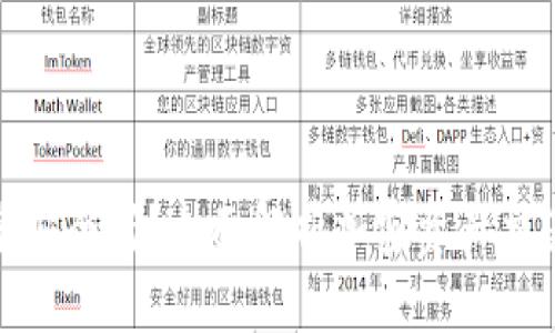 tp钱包闪兑安全吗？全面解析加密资产交易的安全性