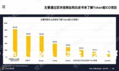 TP钱包冻结的原因及解决方
