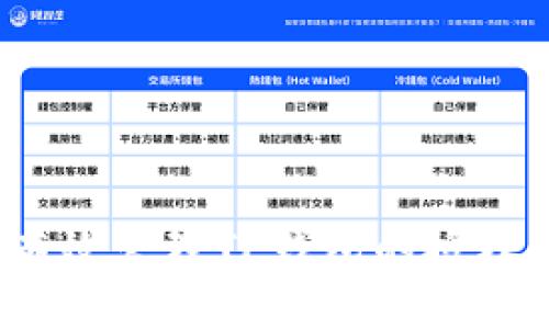 如何有效管理TP钱包的授权签名？