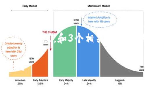 思考一个能解决用户问题的优秀，放进标签里，和3个相关的关键词 用逗号分隔，关键词放进标签里。

USDT钱包能灵活管理多种加密资产吗？