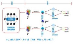 深入探讨SOL数字货币钱包