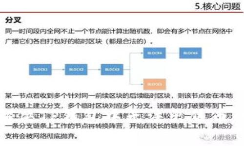 如何解决TP钱包中无法出售币的问题