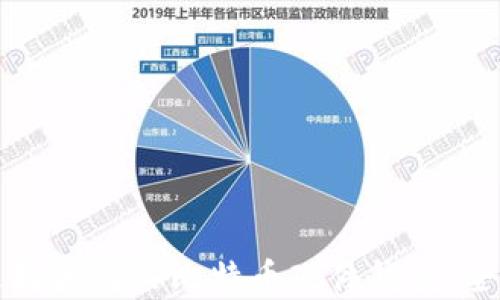 
如何选择和购买比特币硬件钱包：全面指南