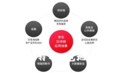 : 如何正确输入比特币钱包