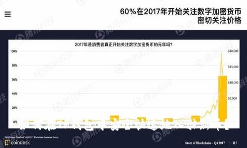 如何在TP钱包中安全快速地入驻新币？