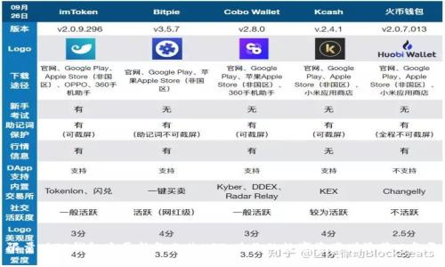 限量版TP钱包农历新年皮肤NFT：为你的数字资产增添节日气氛