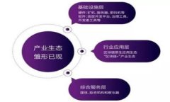   如何使用以太钱包管理
