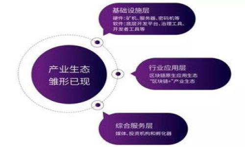   如何使用以太钱包管理OKB数字货币 / 
 guanjianci 以太钱包, OKB, 数字货币管理 /guanjianci 

在数字货币的世界中，不同的加密资产和钱包工具如雨后春笋般涌现。以太坊（Ethereum）作为世界上最流行的区块链平台之一，也催生了多个数字资产，包括其原生货币ETH以及多个ERC-20标准的代币。OKB是由OKEx交易平台发行的一种ERC-20代币，广泛应用于各种交易和投资场景。而以太钱包因其简单易用的接口和安全的存储方式，成为了管理OKB等数字货币的重要工具之一。在这篇文章中，我们将深入探讨如何使用以太钱包来管理OKB数字货币，包括设置钱包、转账、交易及安全防护等多个方面，帮助您更好地掌握以太钱包的使用技巧。

一、以太钱包的简介
以太钱包是一种数字货币钱包，用于存储以太坊网络上的资产。它不仅支持ETH的存储和转账，还支持基于以太坊的ERC-20代币，包括OKB。以太钱包有多种不同的类型，如热钱包和冷钱包。热钱包是在线钱包，方便用户进行日常使用，而冷钱包则是离线存储，安全性更高。以太钱包通常会提供一个公钥和私钥，用户通过公钥进行加密货币的接收，私钥则用于签名交易，确保只有拥有私钥的人才能管理他们的资产。

二、如何设置以太钱包？
设置以太钱包其实并不复杂，下面是具体步骤：
ol
    listrong选择钱包类型：/strong您可以选择各种以太钱包，如MetaMask、MyEtherWallet等，选择一个适合您需求的钱包。/li
    listrong下载和安装：/strong如果选择的是浏览器扩展钱包，如MetaMask，您需要在浏览器中安装相应的扩展程序；如果选择的是桌面钱包，您需要下载并安装应用程序。/li
    listrong创建新钱包：/strong按照指示选择“创建新钱包”选项。在创建过程中，系统会让您设置一个强密码以及备份助记词。/li
    listrong备份助记词：/strong这是账户最重要的安全信息，务必妥善保存。损失助记词将导致无法恢复钱包。/li
    listrong完成设置：/strong设置完毕后，您就可以开始使用以太钱包了。在钱包界面上您将看到您的公钥和可用余额。/li
/ol

三、如何在以太钱包中添加OKB代币？
在您的以太钱包中添加OKB代币的步骤如下：
ol
    listrong打开以太钱包：/strong登录到您创建好的以太钱包。/li
    listrong选择“添加代币”：/strong在钱包界面上，通常会有“添加代币”或“管理代币”的选项。/li
    listrong输入OKB合约地址：/strong对于以太坊上的代币，通常需要手动输入代币的合约地址。OKB的ERC-20合约地址是：code0x7f6e5e0a2c96713f7d5fba318e36a74dd6b9671f/code。确保输入无误。/li
    listrong确认信息：/strong系统将自动识别代币名称和符号（OKB），确认后点击添加。/li
/ol

四、使用以太钱包进行转账
在以太钱包中进行OKB的转账非常简单。下面是操作步骤：
ol
    listrong打开以太钱包：/strong首先登录到您的以太钱包账户。/li
    listrong选择OKB代币：/strong在余额列表中找到OKB，点击进入转账页面。/li
    listrong输入接收地址：/strong在接收地址栏中输入您想要转账的地址，确保输入正确，否则资金将不可逆转地被转走。/li
    listrong输入转账金额：/strong在转账金额栏中输入您希望转移的OKB数量，注意查看转账可能产生的费用。/li
    listrong确认交易：/strong再次确认所有信息确认无误后，点击确认进行交易。系统将会要求您输入钱包密码进行交易签名。/li
    listrong查看交易状态：/strong转账完成后，您可以查看交易状态，确认交易是否成功。/li
/ol

五、提高以太钱包的安全性
随着数字货币的普及，黑客和诈骗手段也在不断演变，因此保护您的以太钱包安全显得尤为重要。以下是一些安全建议：
ol
    listrong使用强密码：/strong创建一个由字母、数字和特殊字符组合而成的强密码，避免使用生日、姓名等容易被猜测的信息。/li
    listrong开启双重验证：/strong如果钱包支持双重验证或者多层安全措施，务必开启，以增加账户安全性。/li
    listrong定期备份：/strong定期备份您的助记词和私钥，并保存在安全的地方。如果有条件，考虑使用冷钱包进行长期保管。/li
    listrong保持软件更新：/strong确保您的钱包软件是最新版本，以得到最新的安全更新和漏洞修复。/li
    listrong小心钓鱼网站：/strong在输入账户信息前，确保访问的网站是合法的，以防遭遇钓鱼攻击。/li
/ol

可能相关的问题

1. 什么是OKB，如何获取OKB？
OKB是OKEx交易所推出的一种数字资产，属于ERC-20代币，主要用于交易所内部支付、交易费用折扣及参与平台的各种活动。获取OKB的方法主要有：
ol
    listrong在交易所购买：/strong用户可以通过法币或其他数字货币在OKEx交易所直接购买OKB。/li
    listrong参与空投：/strong不定期，OKEx或其他相关项目可能会进行空投活动，用户有机会获取免费的OKB。/li
    listrong挖矿或代币交换：/strong某些交易平台提供通过挖矿或代币交换获取OKB的方案，用户可以通过这些方式获取。/li
/ol
总之，作为一种交易所代币，OKB主要用途在于改善用户在OKEx平台的使用体验，用户可通过不同渠道获得，具体途径要根据市场情况而定。

2. 如果丢失了以太钱包的私钥，有没有办法找回？
私钥在以太钱包中是至关重要的，因为它是访问和管理您资产的唯一凭证。如果您丢失了私钥，资产将无法恢复，尽管存在一些解决方案，但是成功率通常很低：
ol
    listrong尝试找回备份：/strong如果您有备份助记词或其他相关信息，可以尝试通过这些备份来恢复钱包。/li
    listrong使用钱包恢复工具：/strong一些专业的恢复工具可能会帮助找回丢失的私钥，但风险性较高，不推荐无条件使用。/li
    listrong向专家求助：/strong如果丢失的私钥中涉及的资产价值较高，可以考虑寻求专业的区块链安全服务帮助，但需谨防高额费用和骗局。/li
/ol
总之，私钥是决定您资产安全与否的关键，建议用户定期备份并保持私钥的安全性，避免意外丢失。

3. 如何评估以太钱包的安全性？
以太钱包的安全性是一个重要考量因素，影响着用户的资金安全。以下是评估以太钱包安全性的几点建议：
ol
    listrong开发团队和口碑：/strong了解钱包的背后开发团队及其历史，查看社区评价和用户反馈。/li
    listrong安全审计：/strong查看钱包是否经过第三方安全机构的审计，审计报告是钱包安全性的重要指标。/li
    listrong多重签名和冷存储：/strong优先选择支持多重签名和冷存储功能的钱包，增加资金安全层级。/li
    listrong更新频率：/strong分析钱包更新的频率，如果软件频繁更新，这表明开发团队关注安全问题并持续改善。/li
/ol
通过以上方法，用户可以有效评估以太钱包的安全性，选择最合适的方式管理自己的数字资产。

4. 如何使用以太钱包进行数字货币交易？
使用以太钱包进行数字货币交易的步骤如下：
ol
    listrong选择交易平台：/strong选择一个支持以太钱包的交易平台，确保您所选择的平台声誉良好，交易量大。/li
    listrong将资产转入交易平台：/strong通过以太钱包将您的数字资产转移至交易平台的指定地址。/li
    listrong选择交易对：/strong在交易平台上选择您希望交易的数字资产对，如OKB/ETH。/li
    listrong下单交易：/strong根据市场行情，输入交易数量，确认买入或卖出，于是下单交易。/li
    listrong提现：/strong完成交易后，您可以选择将盈利提现至以太钱包，建议保持资产安全，定期转储。/li
/ol
总之，使用以太钱包进行交易相对简单，但选择合适的平台以及确保安全性是交易成功的关键。

5. 以太零钱包支持的其他数字货币有哪些？
在以太钱包中，除了OKB之外，用户还可以管理多种数字货币和代币。常见的包括：
ol
    listrong以太坊（ETH）：/strong作为以太坊网络的原生货币，ETH是最常见的资产之一，广泛用于交易和参与网络活动。/li
    listrongUSDT（Tether）：/strong作为一种稳定币，USDT在许多交易中作为交易对广泛使用，其主要用途是在市场中提供流动性。/li
    listrongLINK（Chainlink）：/strong作为一个去中心化的预言机网络，用于为以太坊智能合约提供外部数据源。/li
    listrongDAI： /strong另一种稳定的去中心化货币，由以太坊智能合约支持，是DeFi生态系统中非常重要的一部分。/li
/ol
除了上述资产，用户还可以添加和管理其他基于以太坊的ERC-20代币，根据市场需求和个人投资策略进行自由交易。

总之，了解如何有效使用以太钱包来管理OKB及其他数字资产，将为您在数字货币的投资和交易过程中提供更多的安全保障和灵活性。希望本文能够帮助到您，让您在数字货币世界里游刃有余。
