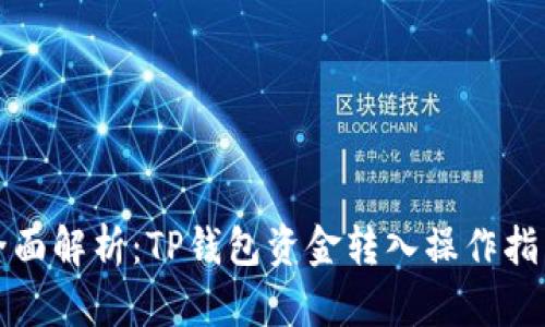 全面解析：TP钱包资金转入操作指南