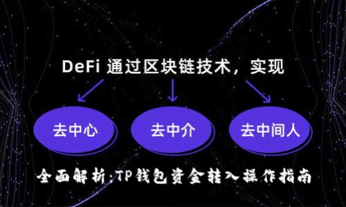 全面解析：TP钱包资金转入操作指南