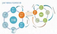 如何在TP钱包中将USDT转换