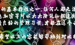 :比特币钱包私钥：安全管