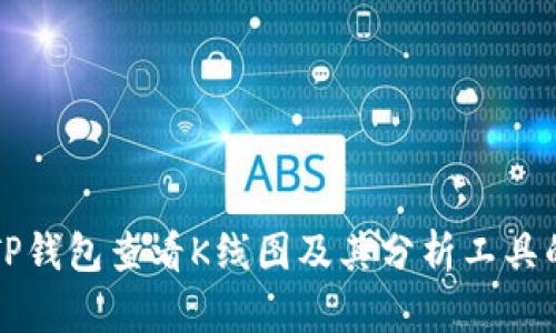 如何使用TP钱包查看K线图及其分析工具的详细指南