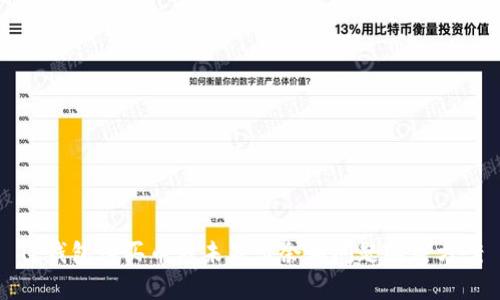 TP钱包购买币后未显示余额问题解决方案