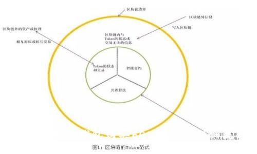 如何使用TP钱包购买FOX代币的详细流程