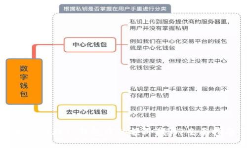 如何管理TP钱包中的额外代币：全面指南
