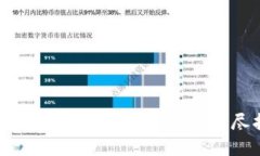 如何找回狗狗币钱包密码