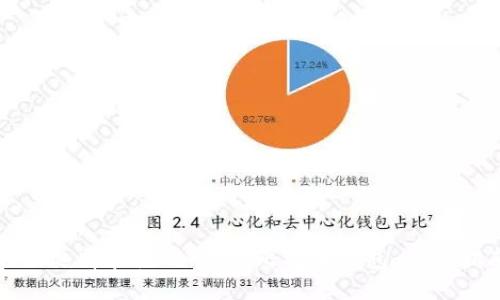如何选择和使用Mark比特币钱包：全面指南