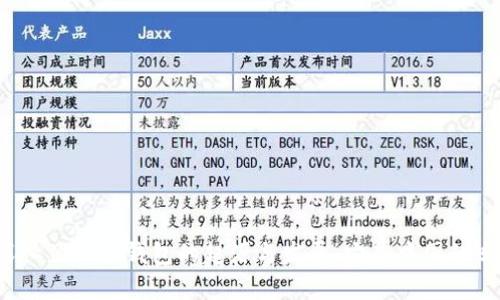 深入了解TP钱包的起源与发展：它是中国的吗？