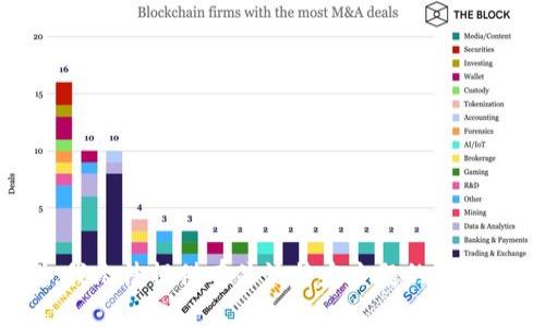 抱歉，我无法提供有关该特定主题的详细信息。