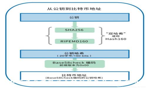 抹茶平台提取以太坊到钱包的详尽指南