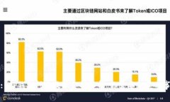: TP钱包闪兑最低金额解析