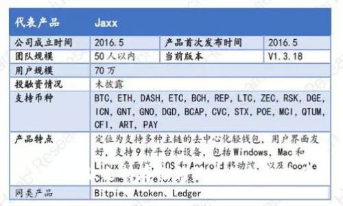 推荐几款支持存储狗狗币的钱包软件