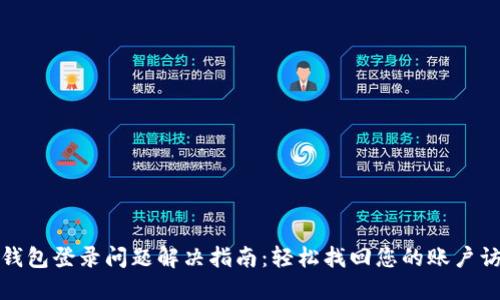 TP钱包登录问题解决指南：轻松找回您的账户访问