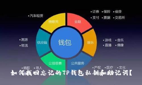 如何找回忘记的TP钱包私钥和助记词？
