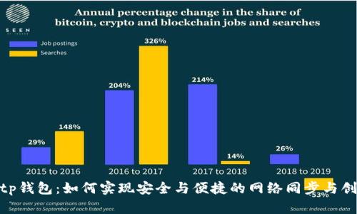 : tp钱包：如何实现安全与便捷的网络同步与创建
