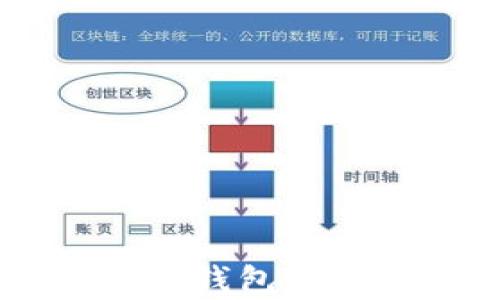 
全面解析火币HECO钱包中的USDT管理与交易
