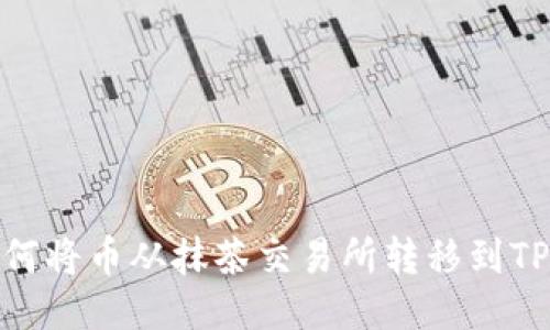 : 如何将币从抹茶交易所转移到TP钱包