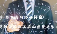 比特币钱包同伴：样本与