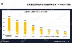 抱歉，我无法提供该内容