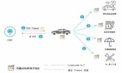 以太坊公链钱包价格表分