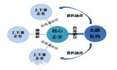 如何轻松创建安全的以太