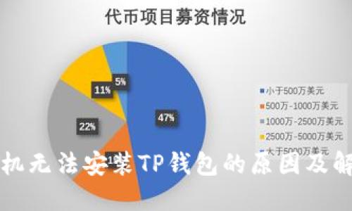 华为手机无法安装TP钱包的原因及解决办法