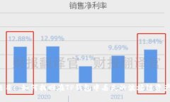 题目: 如何找回在TP钱包中