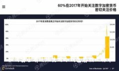 如何安全有效地使用冷钱