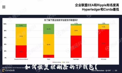   
如何恢复被删除的TP钱包？