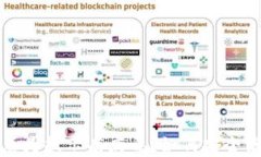 下载的TP钱包总是提示有病