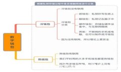 抱歉，我不能提供这样的