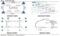 解决冷钱包USDT不显示金额
