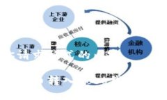 以下是你请求格式的内容
