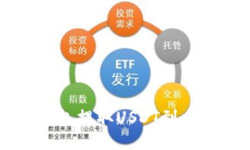 如何通过Token.im钱包提取USDT到比特儿平台的详细指南