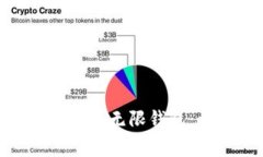 如何下载BCX比特币无限钱