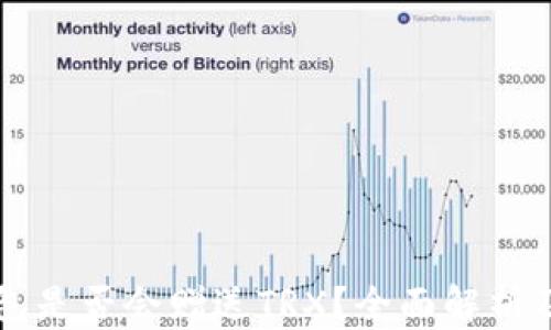 
比特派钱包是否会赠送TRX？全面解析及用户指南