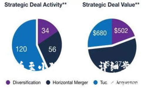 如何将OKB提币至小狐狸钱包：详细步骤与注意事项