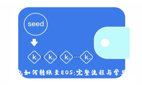 以太坊钱包如何转账至EOS：完整流程与常见问题解答