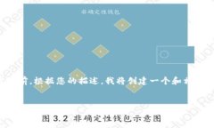 注意：创建详细内容之前，根据您的描述，我将